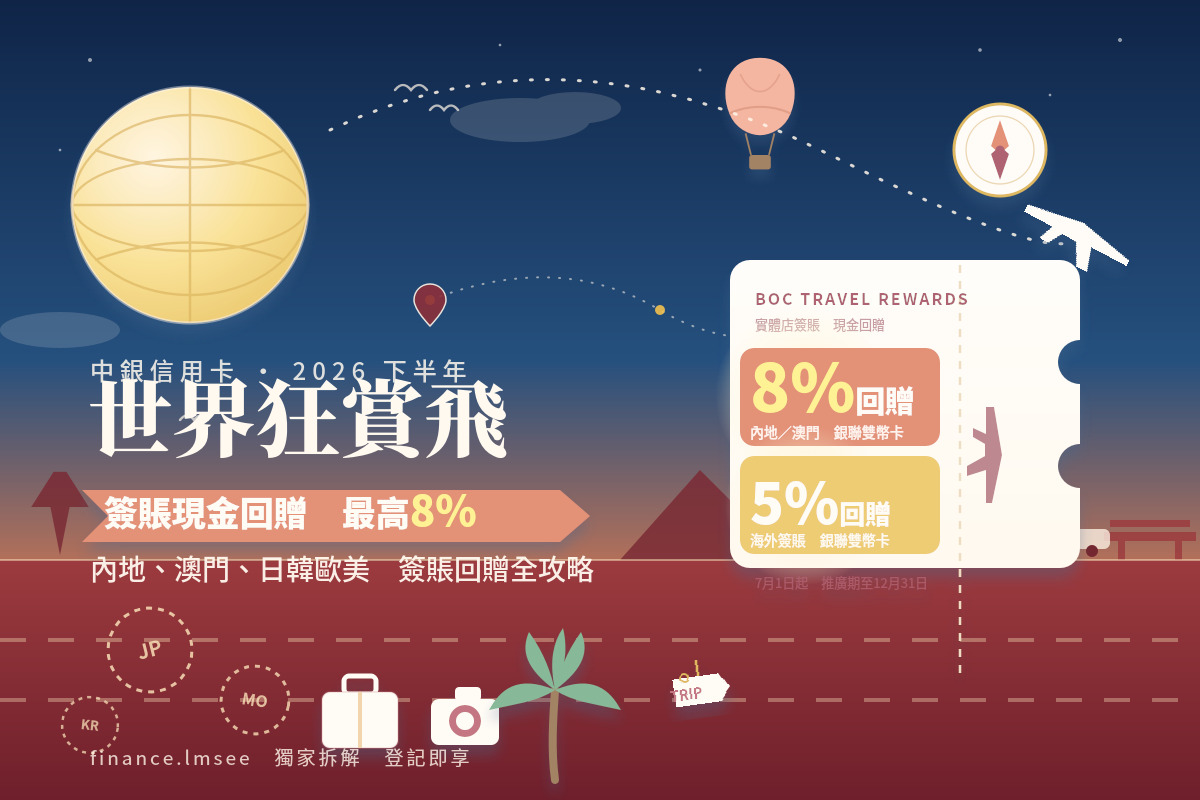 中銀世界狂賞飛
