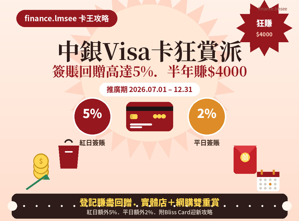 中銀Visa狂賞派