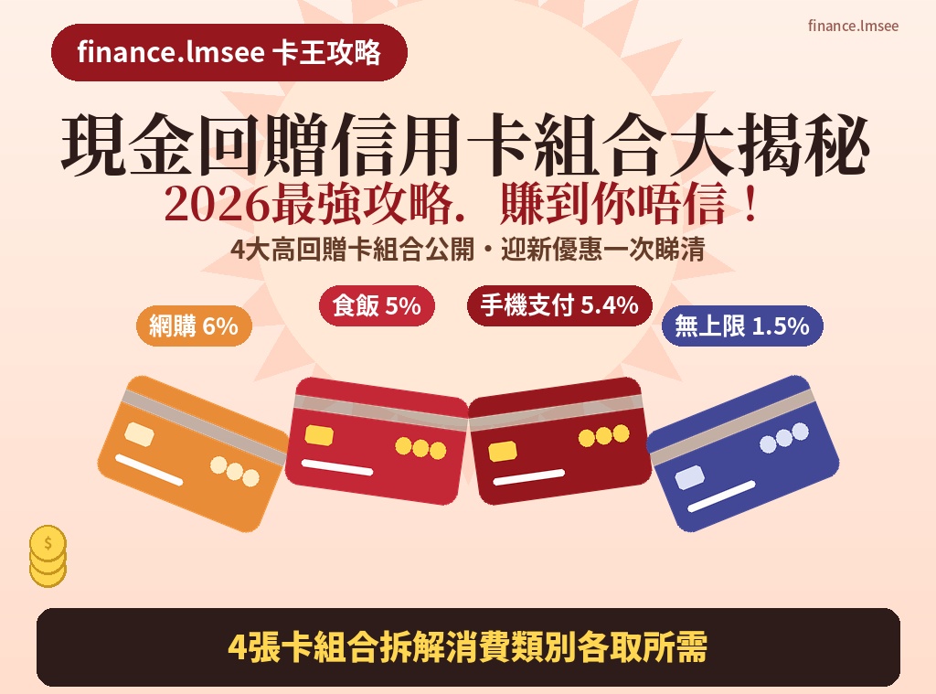 現金回贈信用卡